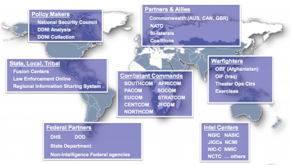 揭秘美国情报社区的“安全互联网” 互联网安全服务的双重面孔