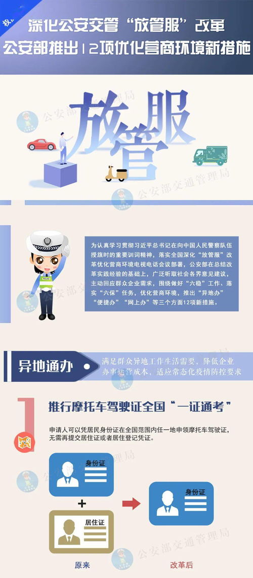 从“双滦事”到“网上办” 新交管举措与网络安全并行，便捷服务更安心